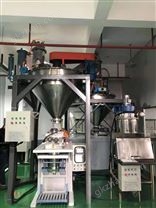 全自動(dòng)包裝機(jī)