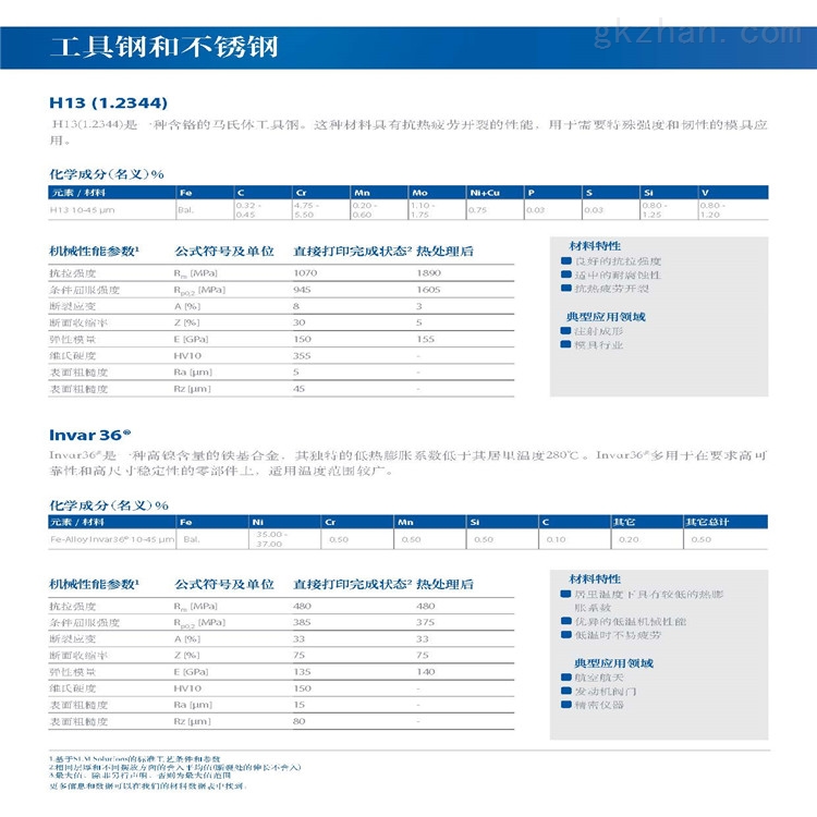 易成三维 金属3D打印机规格 精度金属3D打印机 
