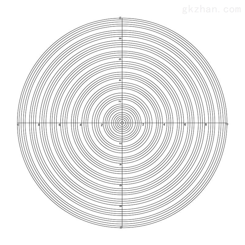 div01mm同心圆目镜尺十字刻度fhcw09921