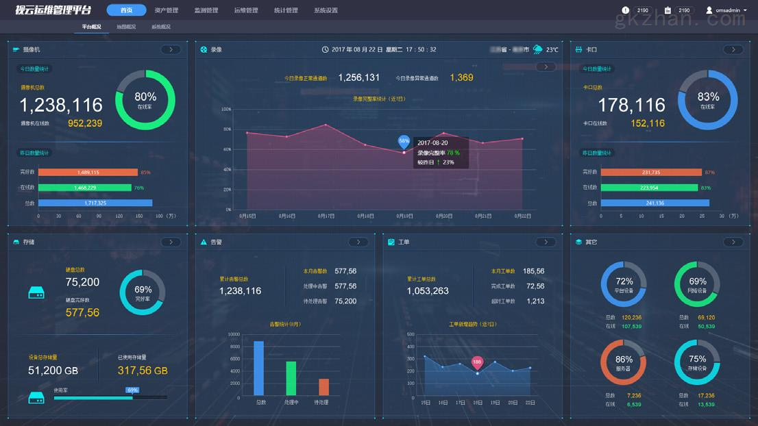 视云运维管理平台