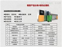 全新餐厨废弃物处理设备技术参数