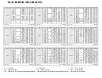 技術參數表