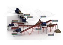 細碎生產(chǎn)線