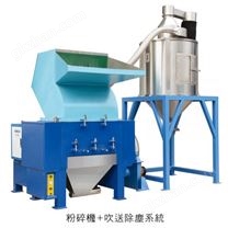 粉碎機+吹送除塵系統