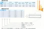 陶瓷濾芯