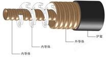 空氣絕緣同軸電纜