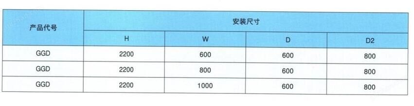 GGD型配電柜
