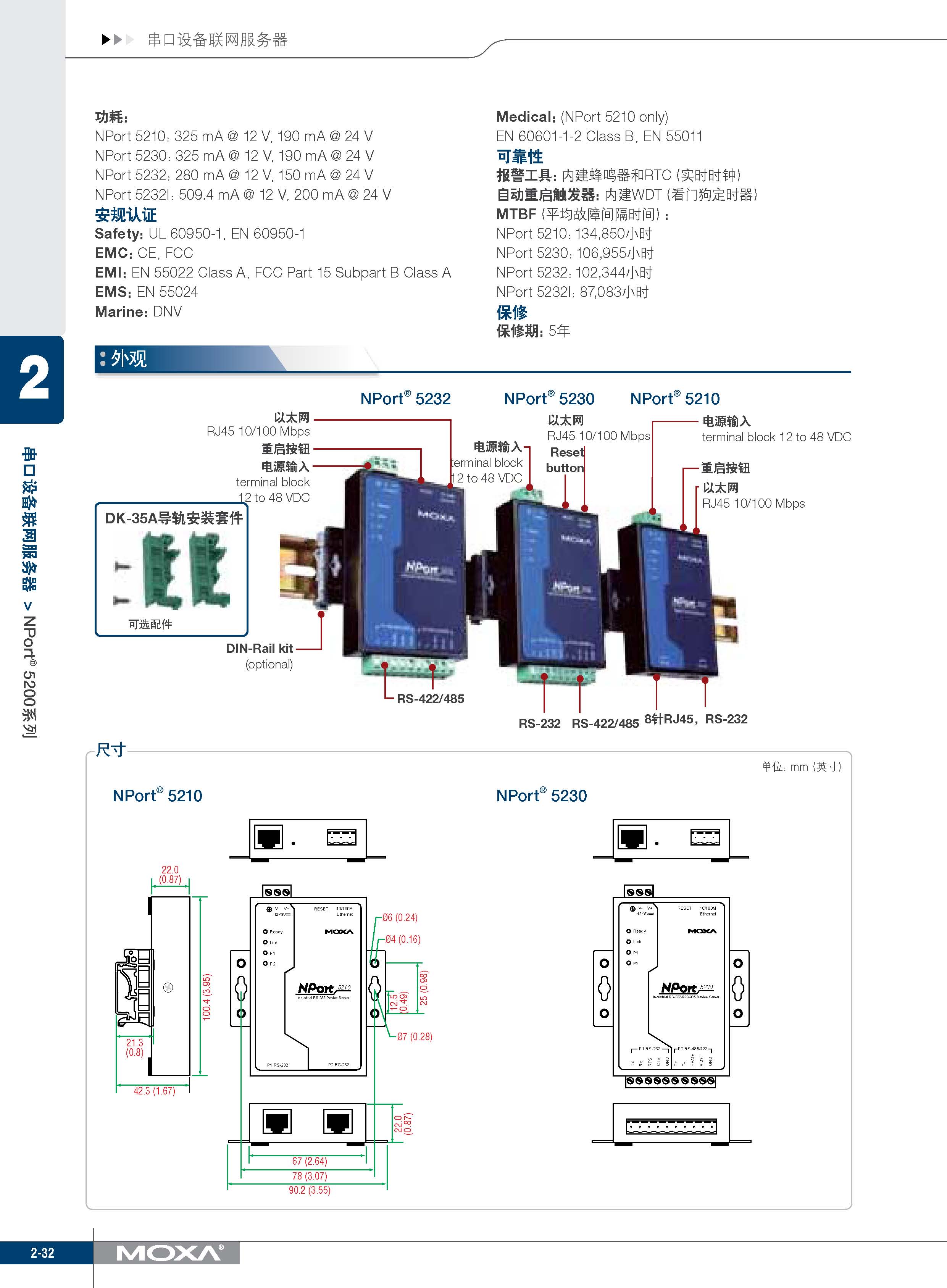 moxa工业级串口联网服务器