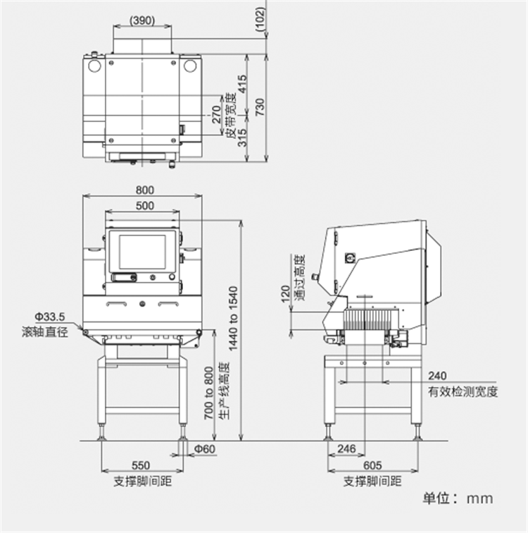 机型展示