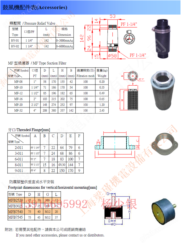 中國臺灣達綱鼓風機