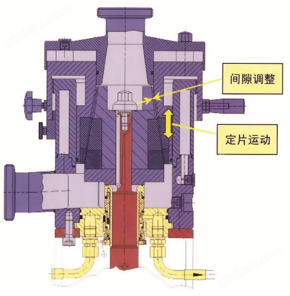 蛋白混合饮料胶体磨