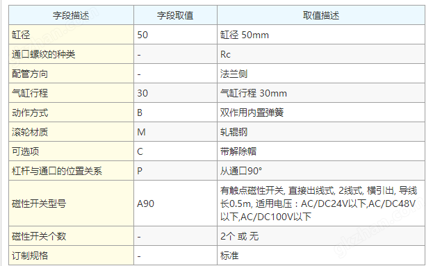止动气缸SMC尺寸结构图