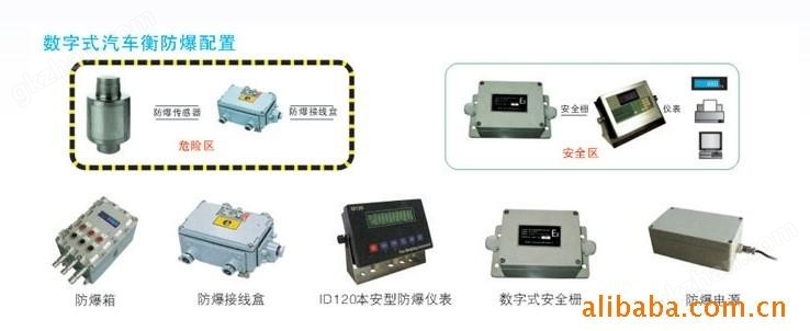 30吨50吨电子汽车衡 越衡称重地磅 老厂家